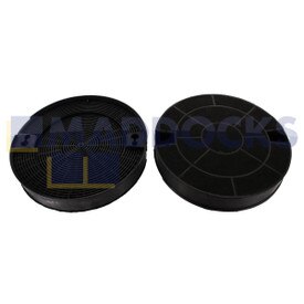 Filtro de carbón compatible con modelos Indesit tipo DO29 (paquete de 2)